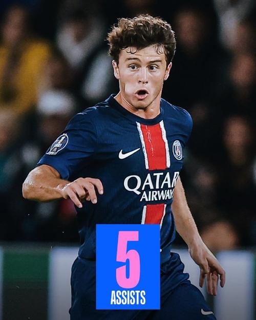 麦克阿瑟联赛大名单：索耶领衔，韩国老将池东沅缺阵（麦克阿瑟联赛名单出炉：索耶领衔，韩国老将池东沅落选）