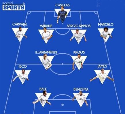 巴西球员英超单赛季进球榜：库尼亚、马丁内利、菲尔米诺15球第1（英超单赛季巴西球员进球榜：库尼亚、马丁内利、菲尔米诺以15球并列第一）